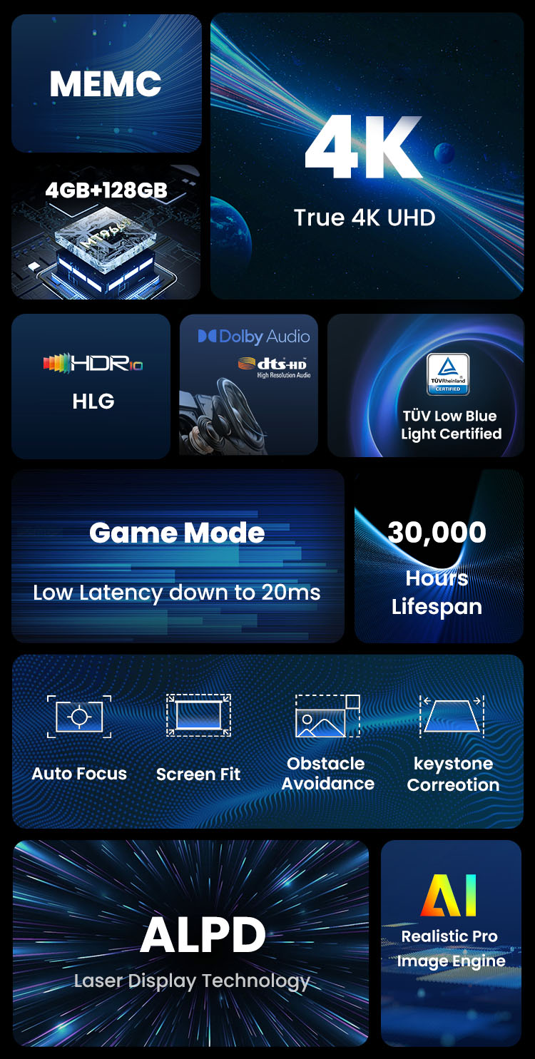 dangbei mars pro specifications