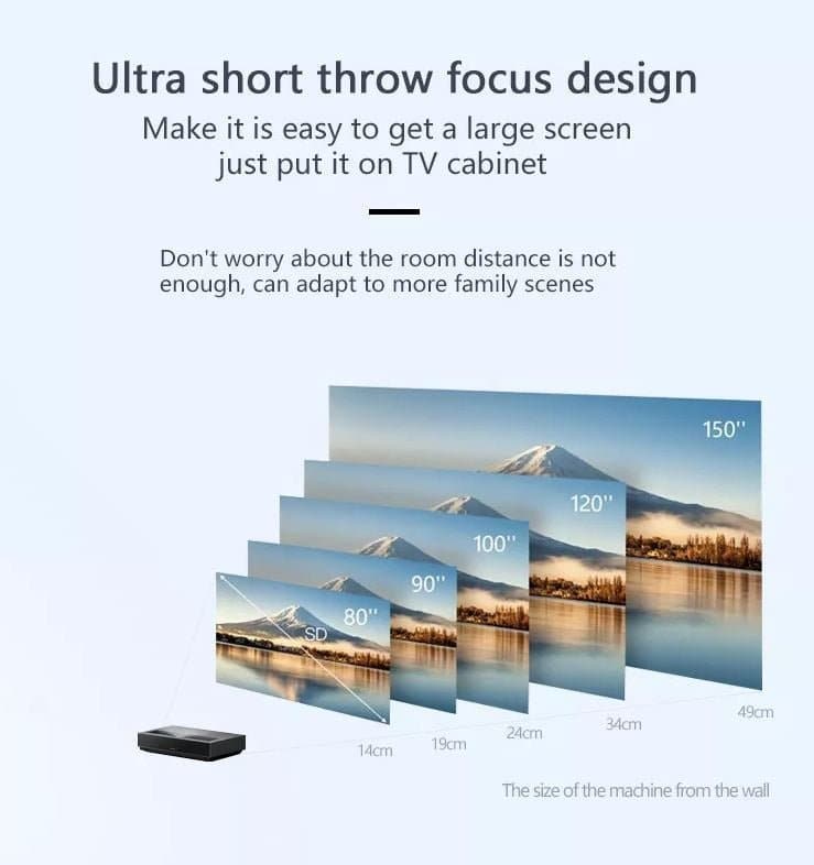 Fengmi Formovie 4k Cinema Laser Projector 2100 ANSI Ultra Short Throw Beamer - Nothingprojector