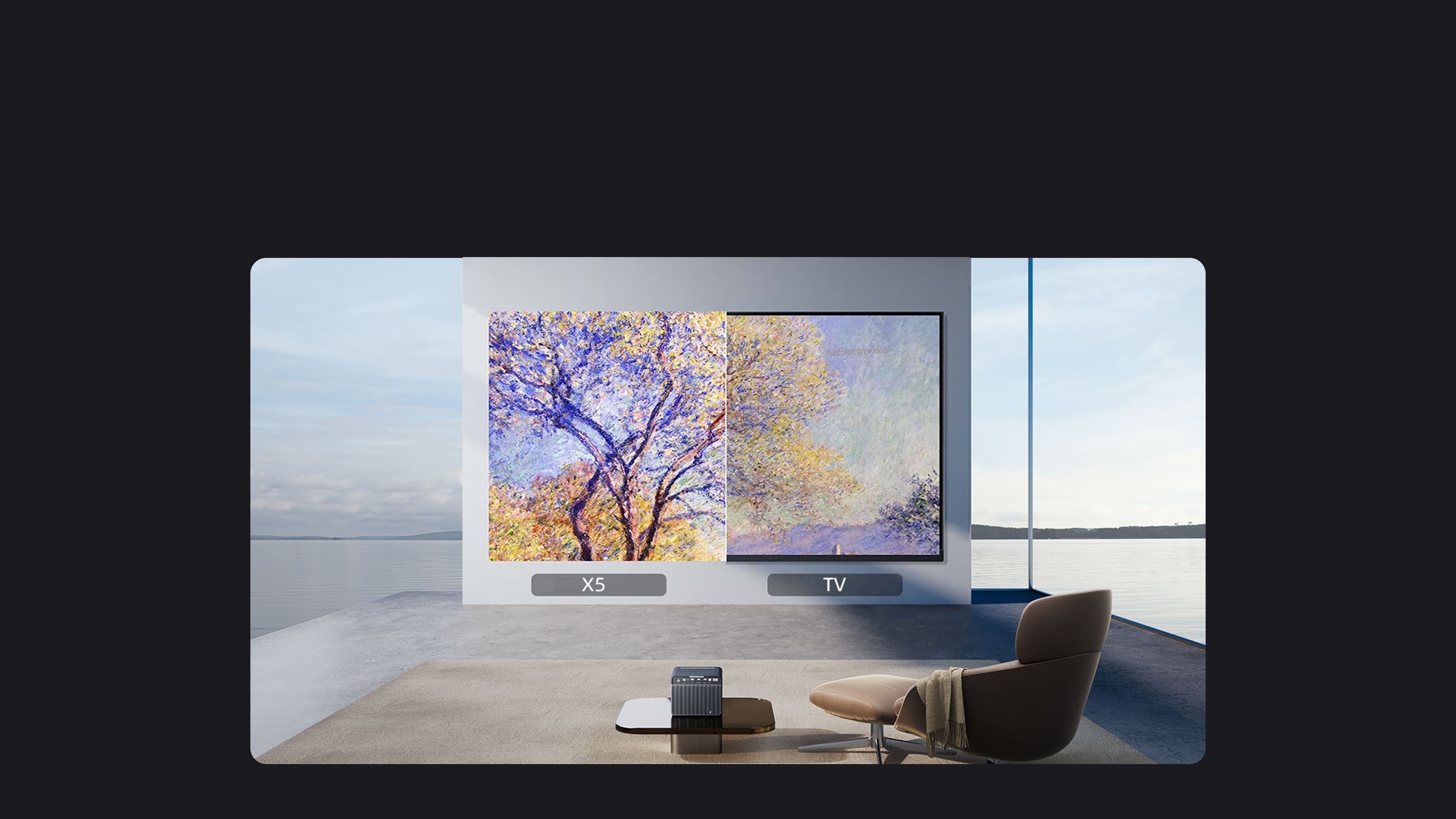 formoive X5 4500 ANSI Lumens