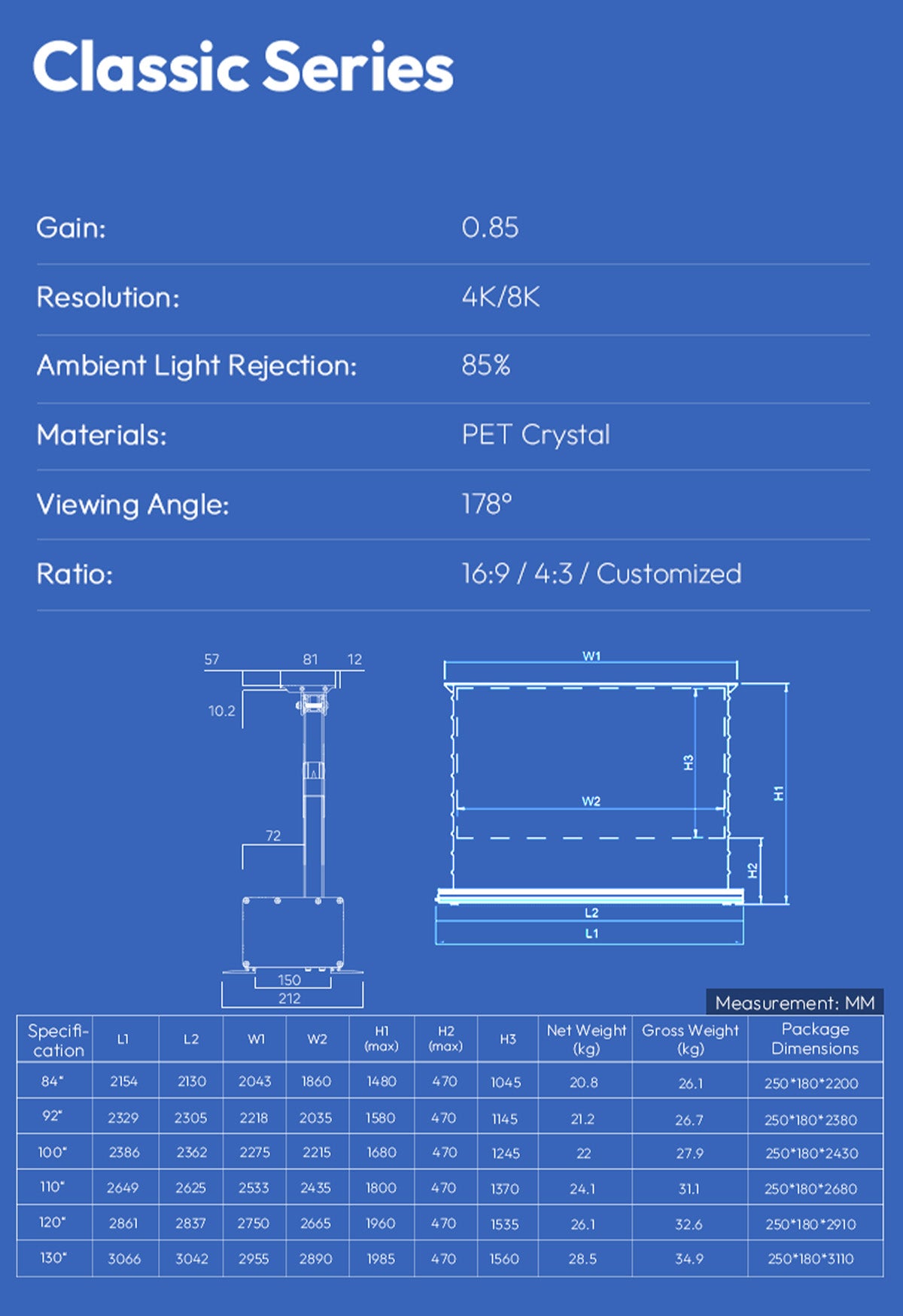 100''-150'' NothingProjector UST ALR Screen: Projection Distance & Height Specs (MM)