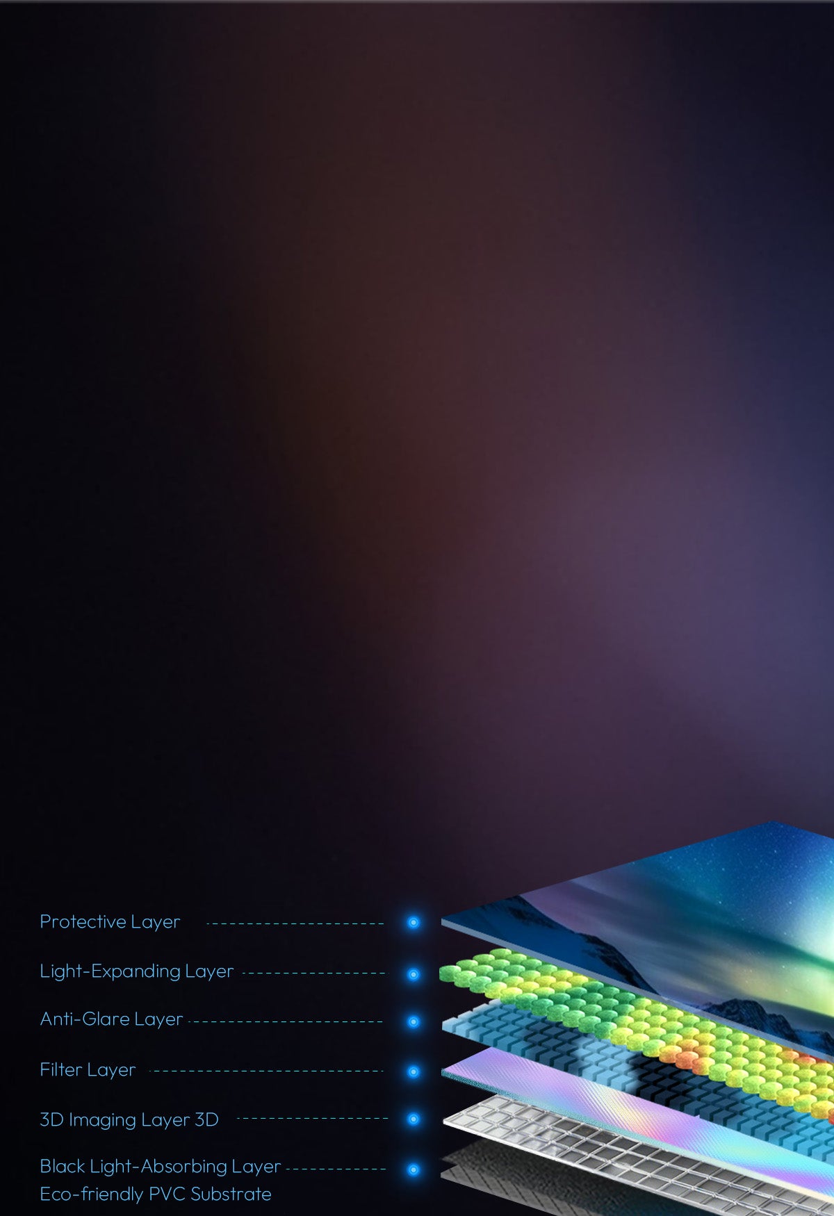 7-layer optical alr screen technology engineered to reject ambient light enhance brightness and deliver clear images in any room for nothing projector