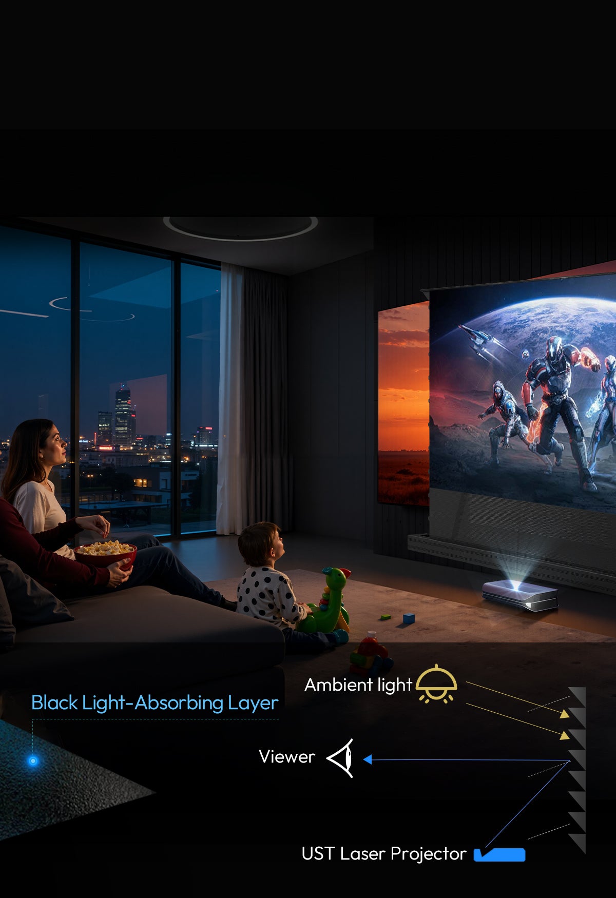 black light-absorbing layer for nothing projector alr screen rejects 85% ambient light clear image even with lights on