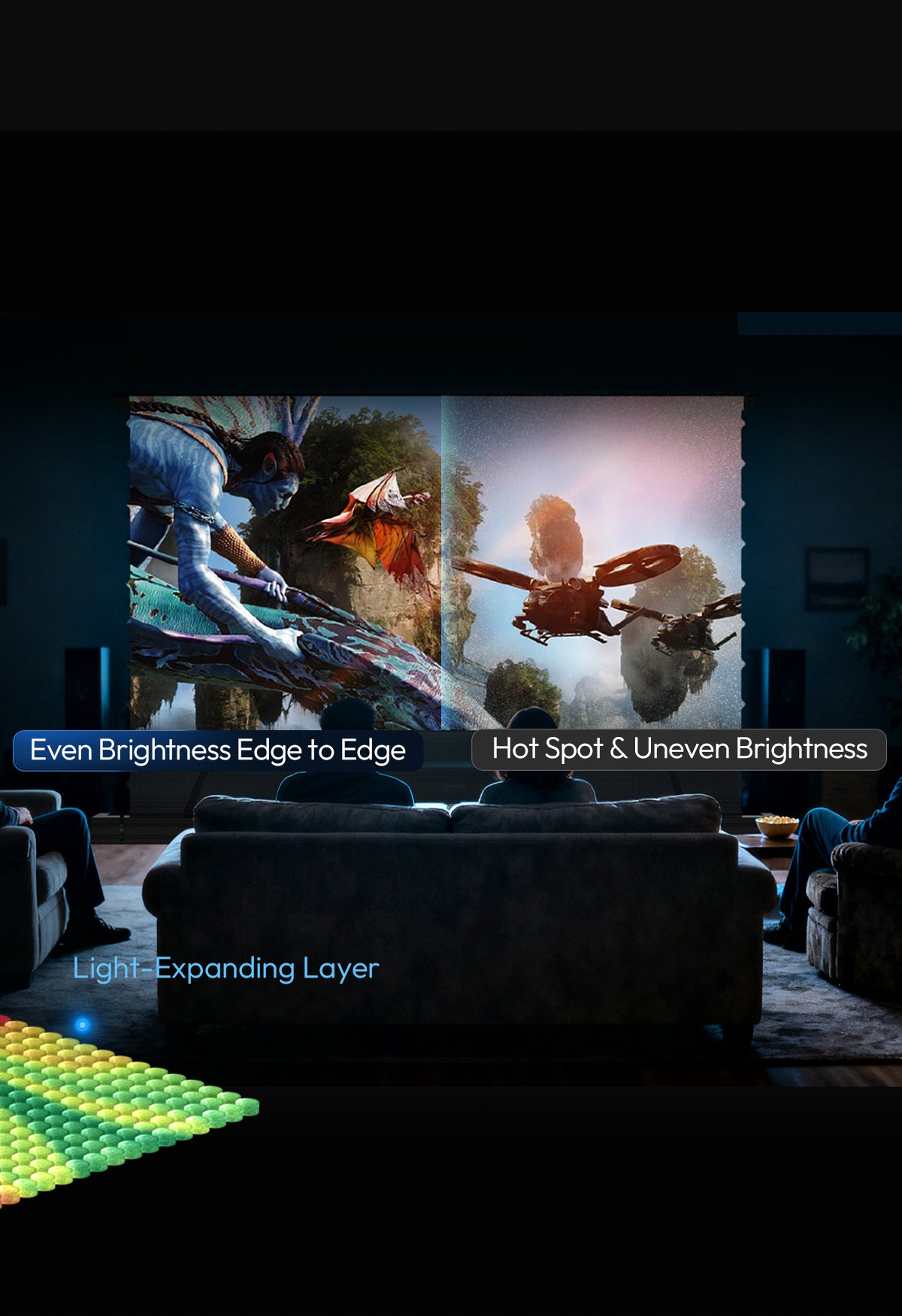light-expanding layer for nothing projector alr screen eliminates hot spots dark corners perfect for 178° wide viewing