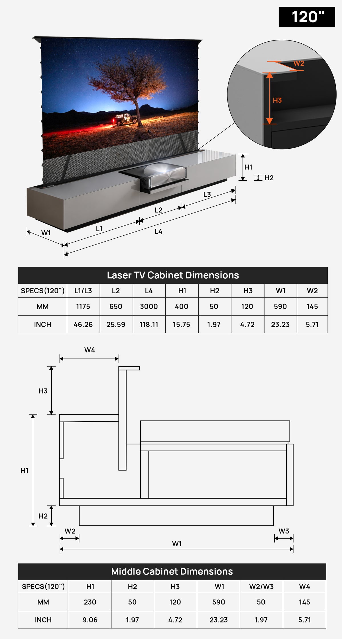 Dimension drawing of the NothingProjector gray laser TV cabinet, 120 inch: cabinet and middle cabinet dimensions in mm and inches