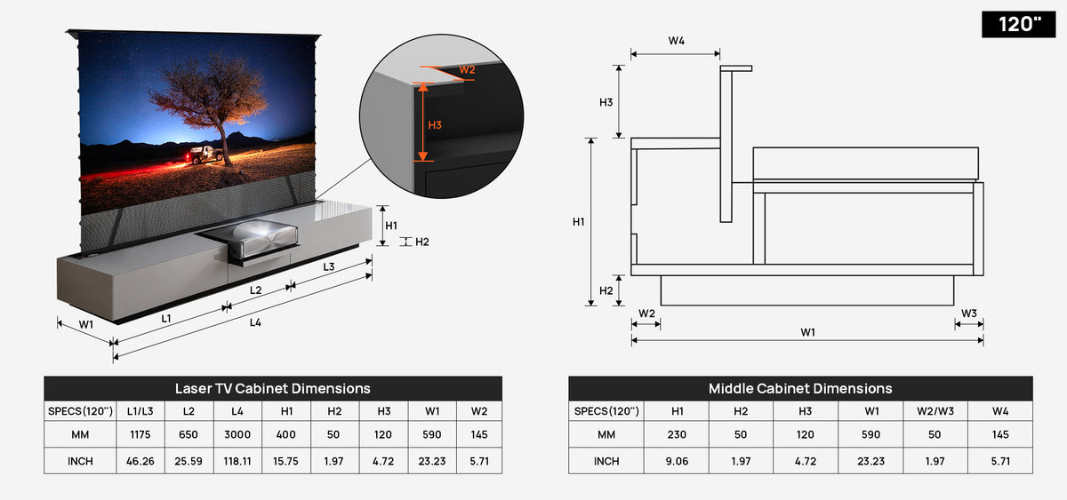 Dimension drawing of the NothingProjector gray laser TV cabinet, 120 inch: cabinet and middle cabinet dimensions in mm and inches