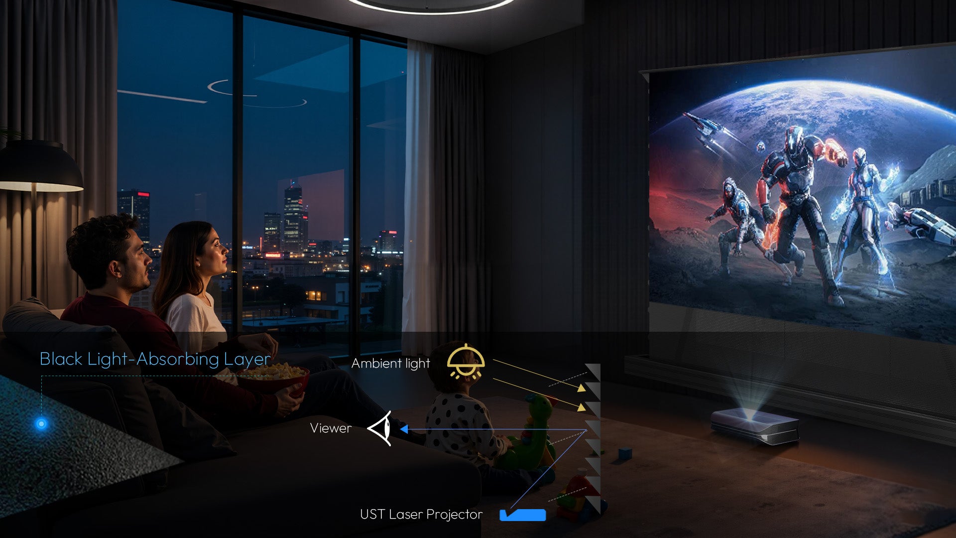 black light-absorbing layer for nothing projector alr screen rejects 85% ambient light clear image even with lights on