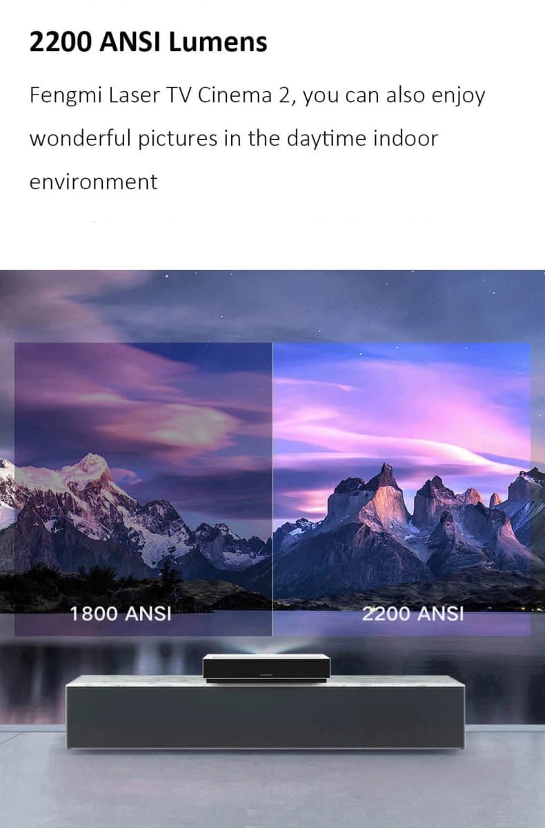 Fengmi Formovie C2 Cinema 2 Ultra Short Throw Laser Projector 4K - Nothingprojector