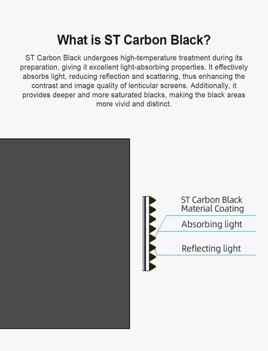 Nothing Projector Black Series 120 inch ALR/CLR Ultra Short Throw Projector Screen - Nothingprojector