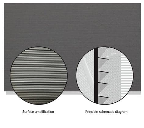 XY Screen - PET Crystal - Nothingprojector