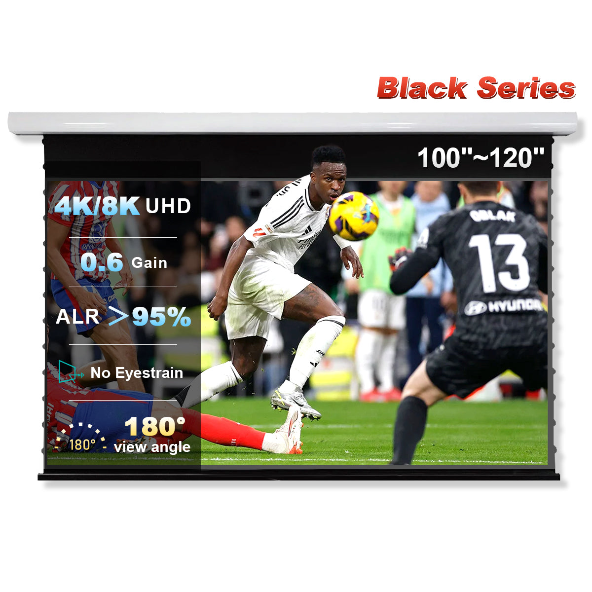 Nothing Projector Black Series Slimline Motorized Tension Drop Down ALR Projector Screen