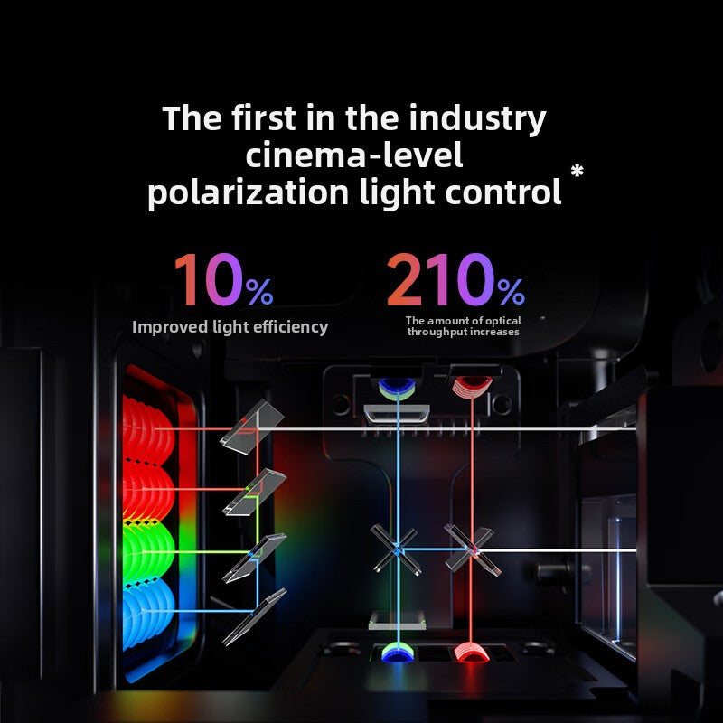 Dangbei S7 Ultra Max Triple 4K Laser Projector 5800 CVIA Lm Dolby Vision ELRS Engine Full Auto Smart Projector