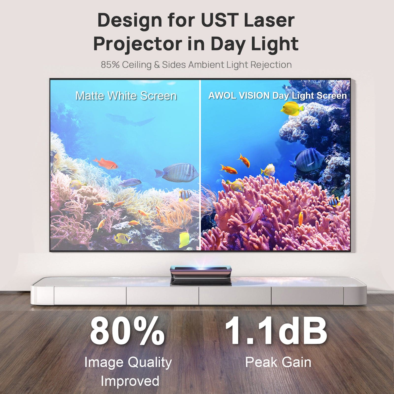 AWOL Vision LTV-3500 Pro 4K Ultra Short Throw Laser Projector 3500 Lumens