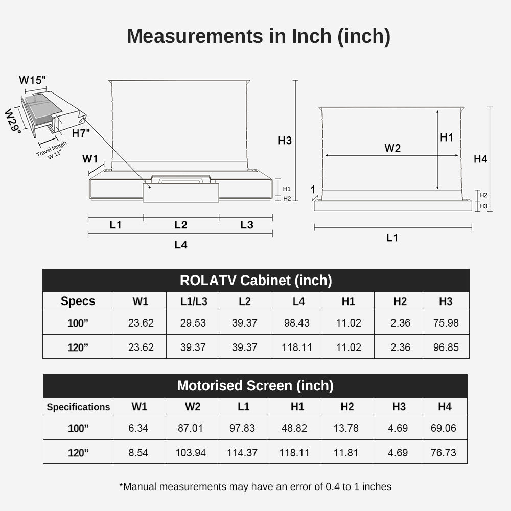 Shore Rolatv Rollable Laser -TV -Schrank