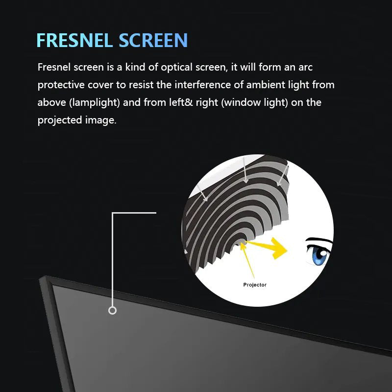 100''-120''Nothing Projector Fresnel Optical Screen for  Ultra Short Throw Projector