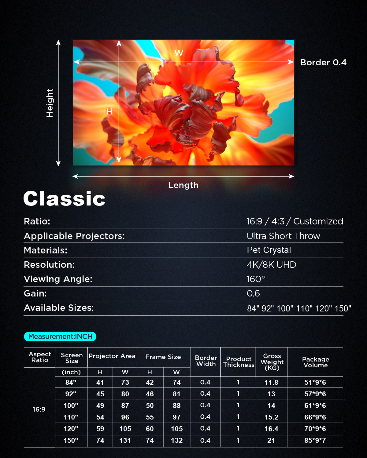 NothingProjector PET Crystal Classic UST ALR Screen Specs & Size Chart
