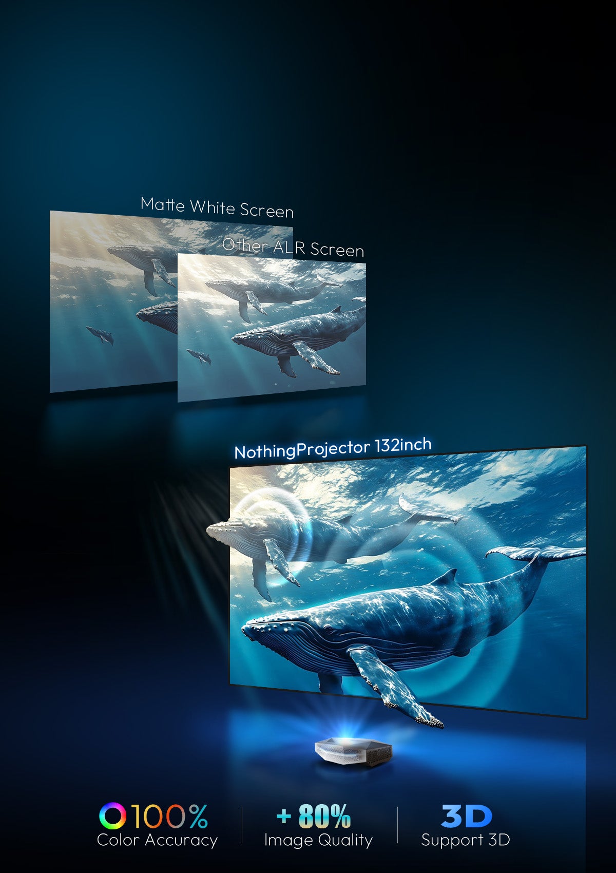 NothingProjector 132-inch UST ALR screen with 0.6 dB peak gain, designed for ultra-short throw projectors with uniform brightness and strong ambient light rejection.