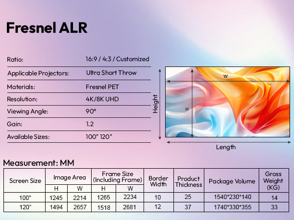 fresnel size- mm