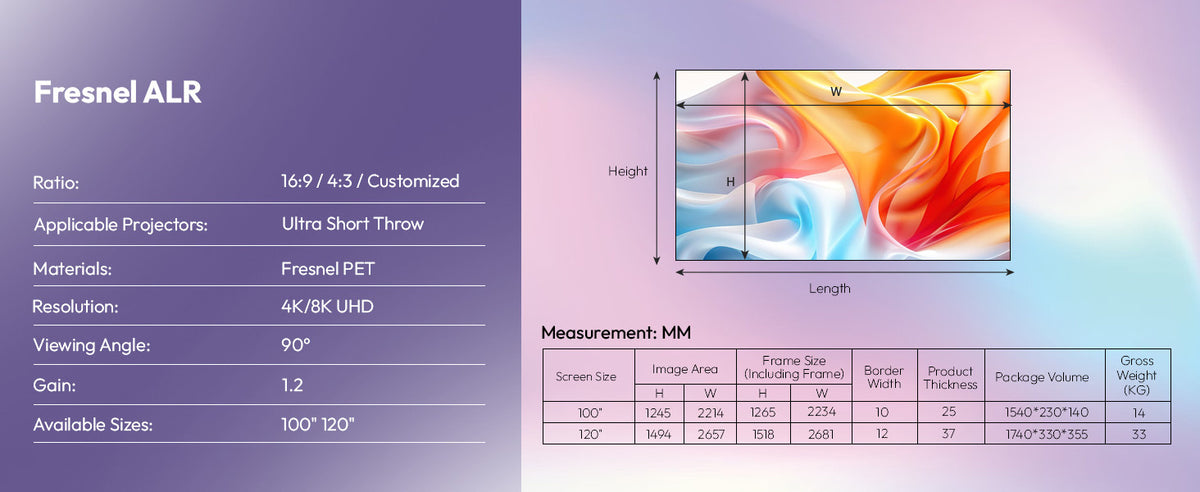 fresnel size- mm