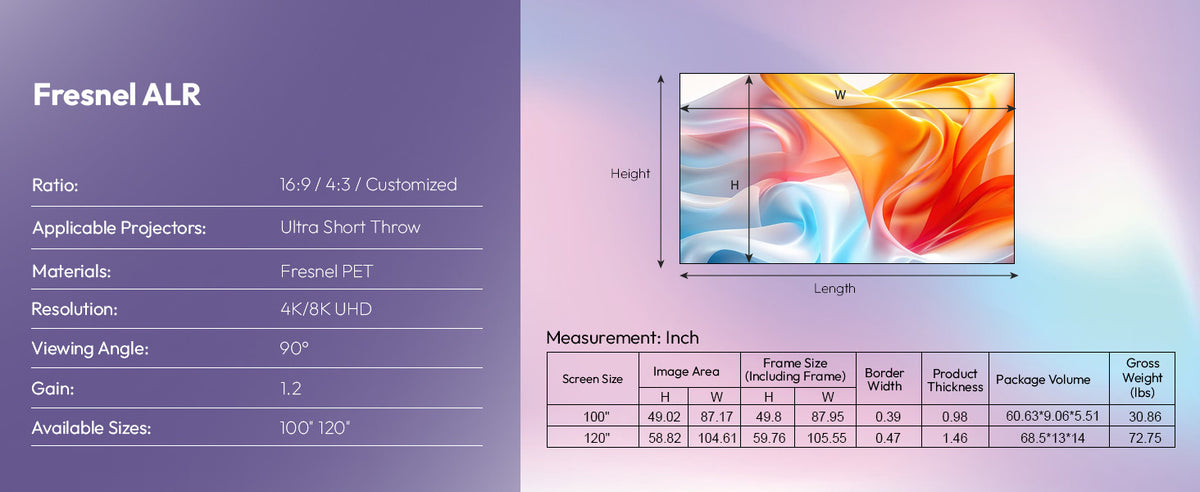 fresnel size- inch