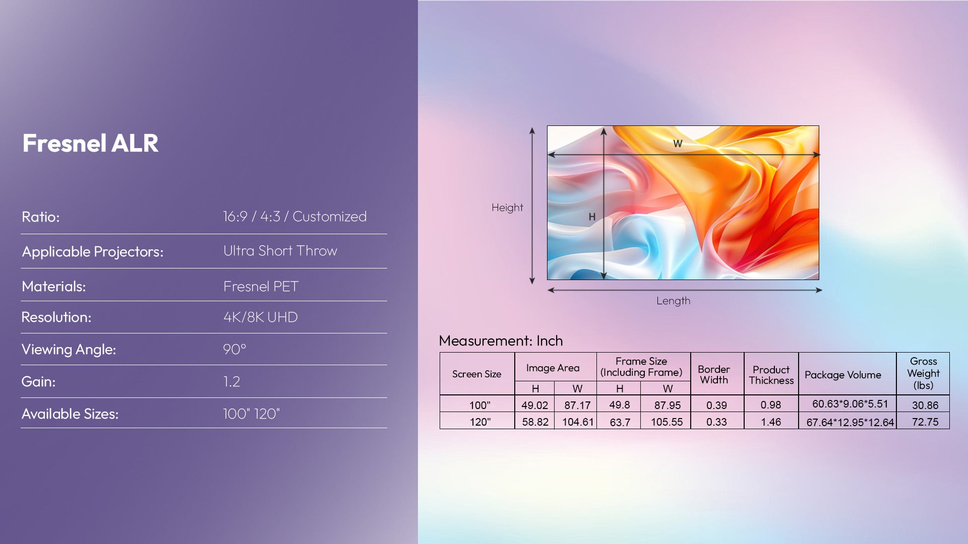 fresnel size- inch