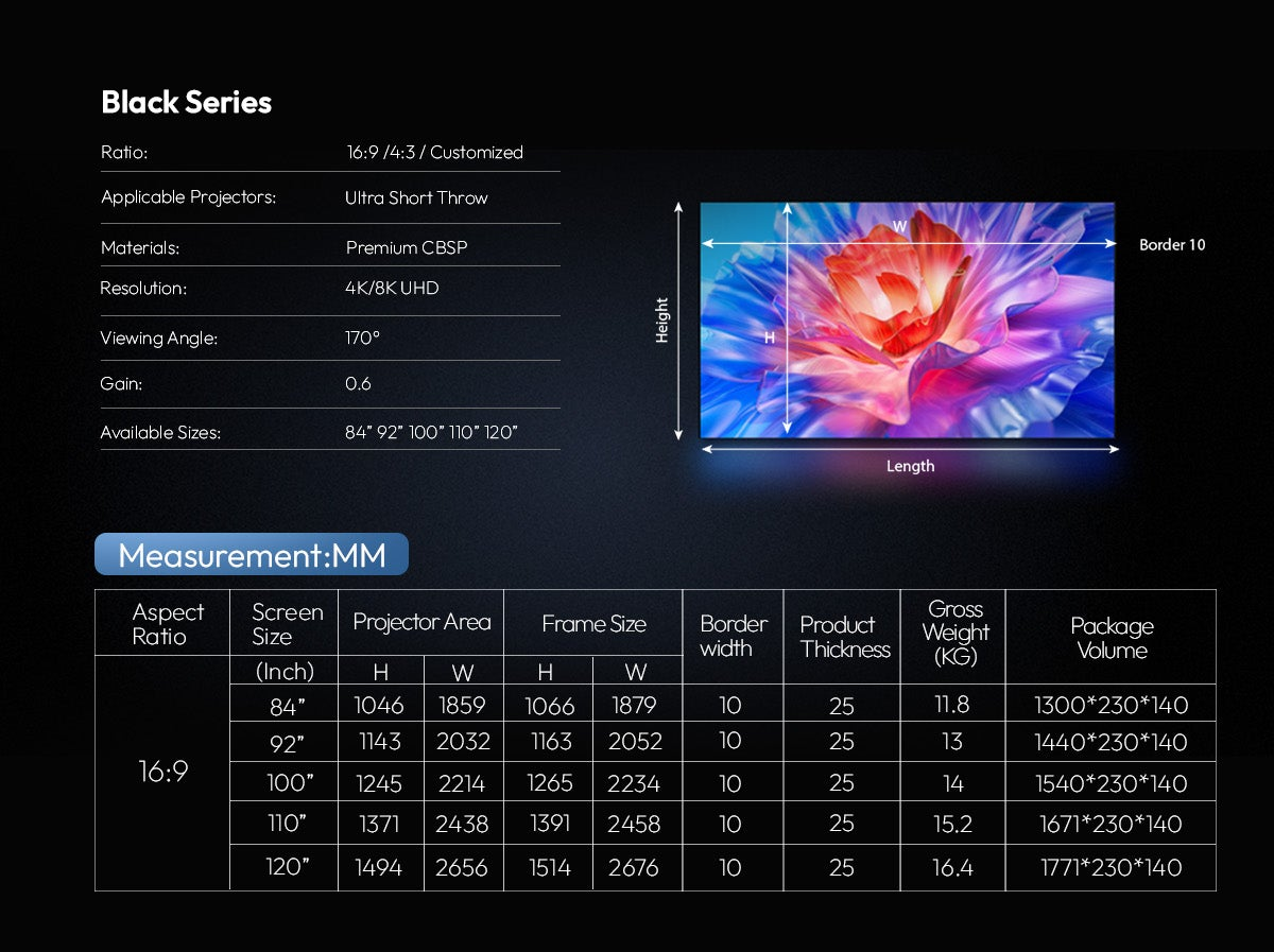 Nothingprojector Black Series Screen -MM