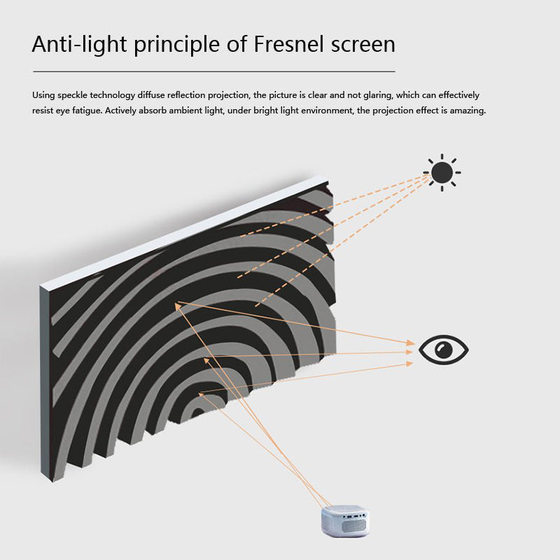 100''-120''Nothing Projector Fresnel optisch leinwand für  ultrakurzdistanz beamer