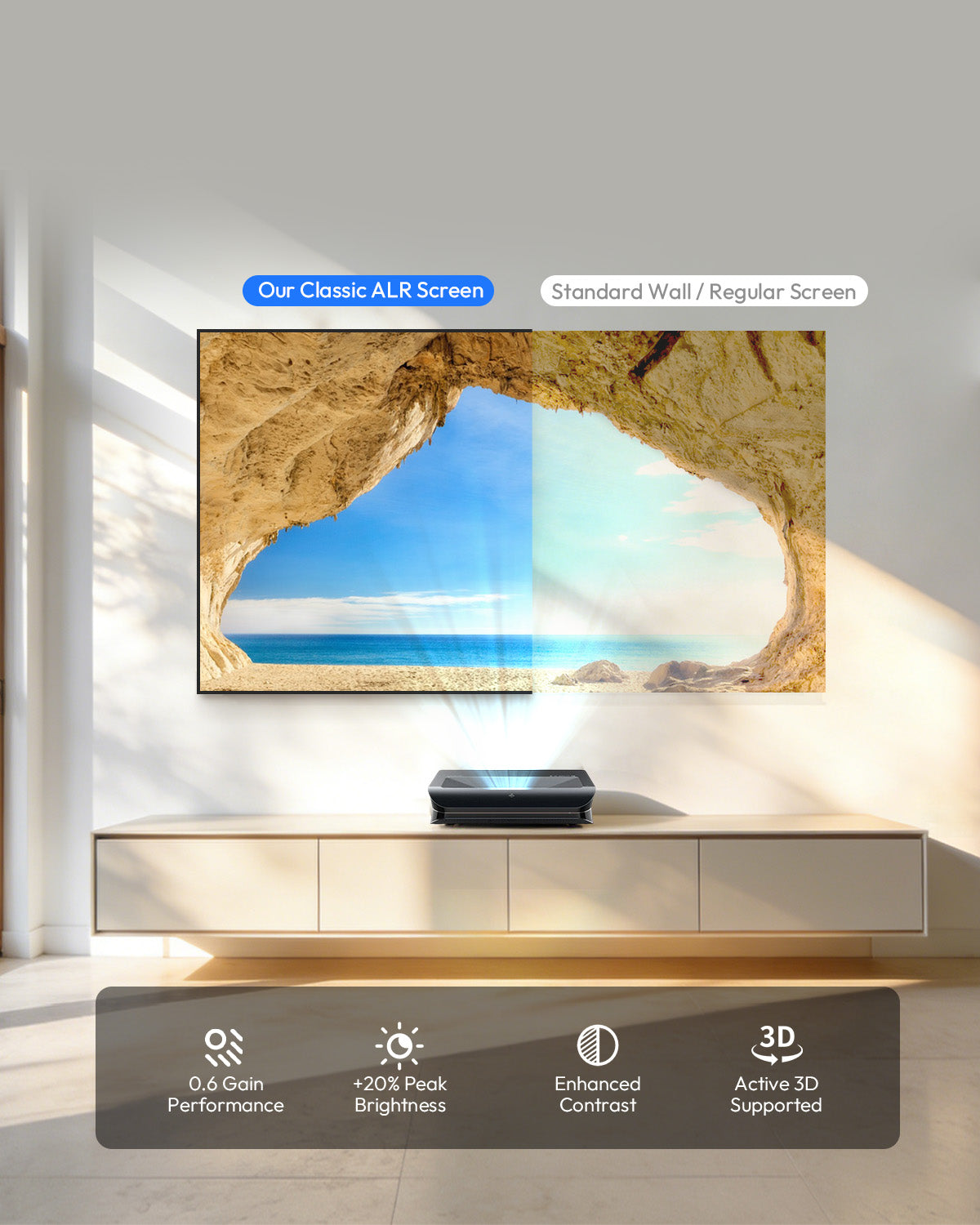 Comparison of Classic ALR projector screen vs standard wall showing ambient light rejection and enhanced contrast.
