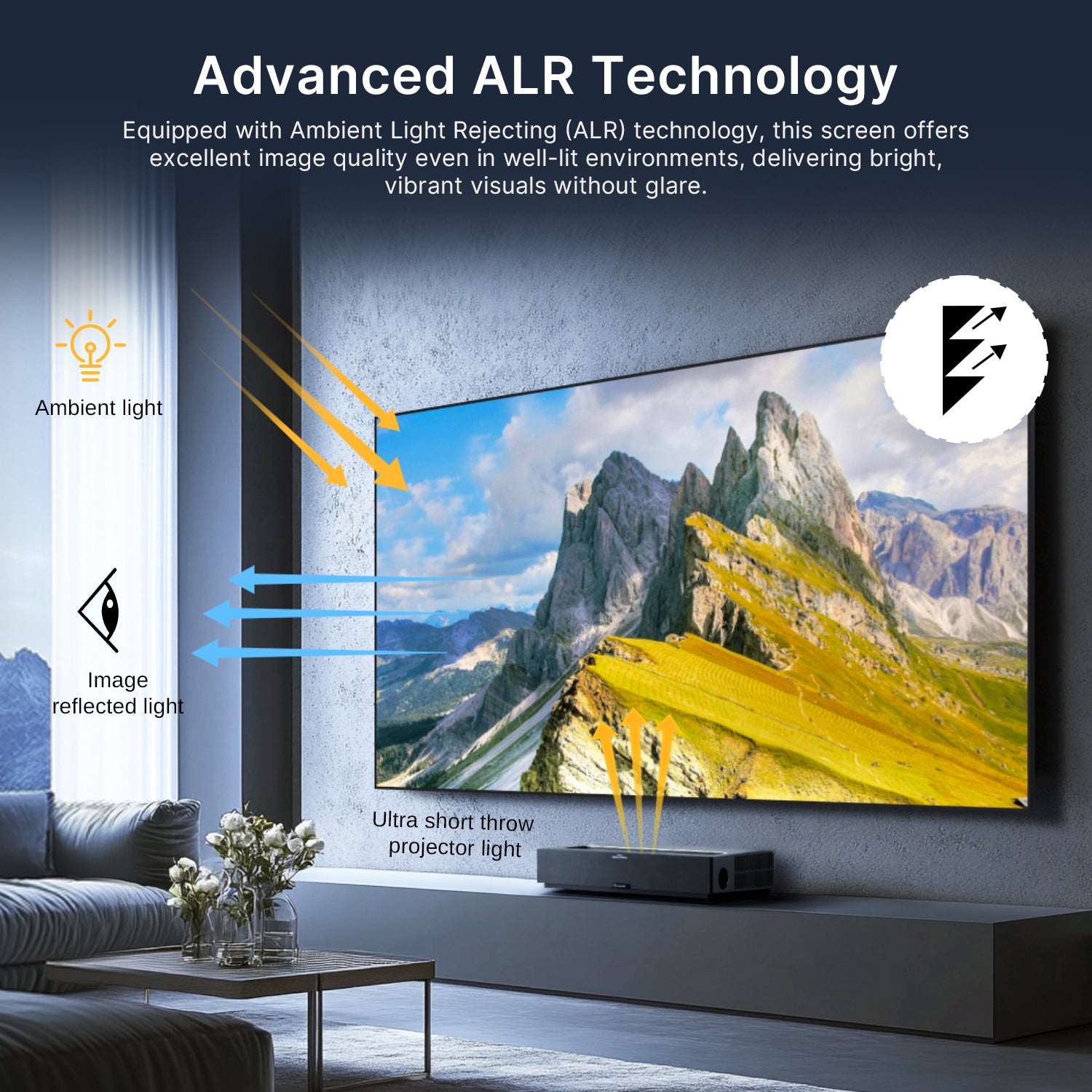 84''-150'' Nothing Projector Black Series ALR/CLR Ultra Short Throw Projector Screen