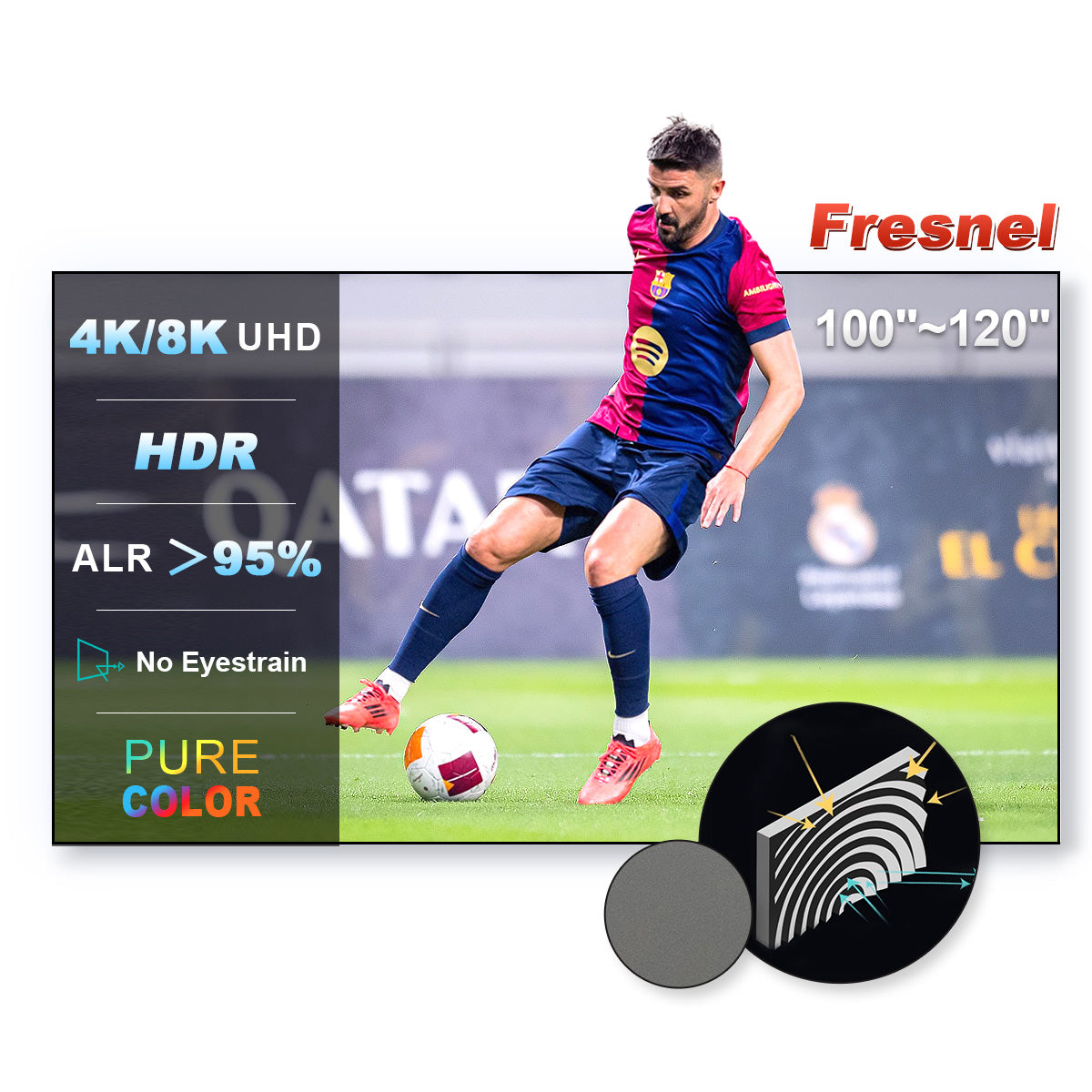 100''-120'' NothingProjector Fresnel Screen for Ultra Short Throw Projector