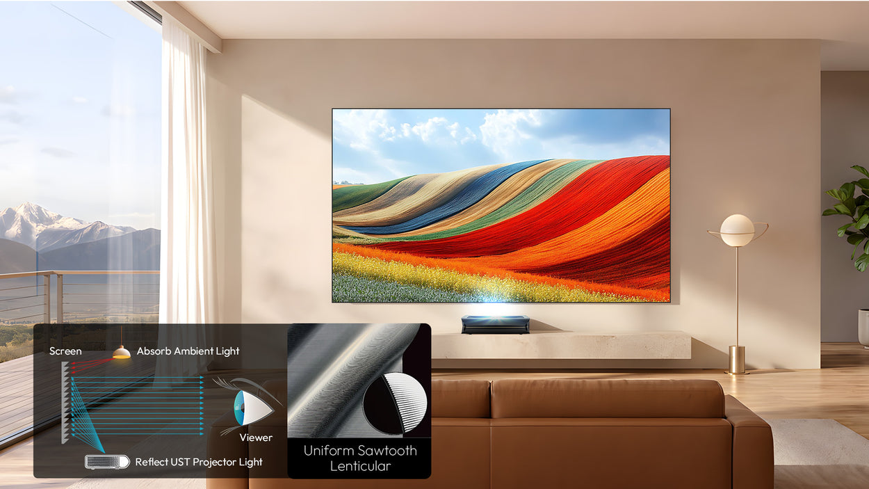 NothingProjector Black Series UST ALR CLR Screen demonstrating 95% Ambient Light Rejection in a bright living room with a diagram of its Uniform Sawtooth Lenticular technology