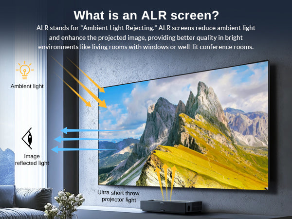 Nothing Projector Black Series ALR/CLR Ultra Short Throw Projector Screen