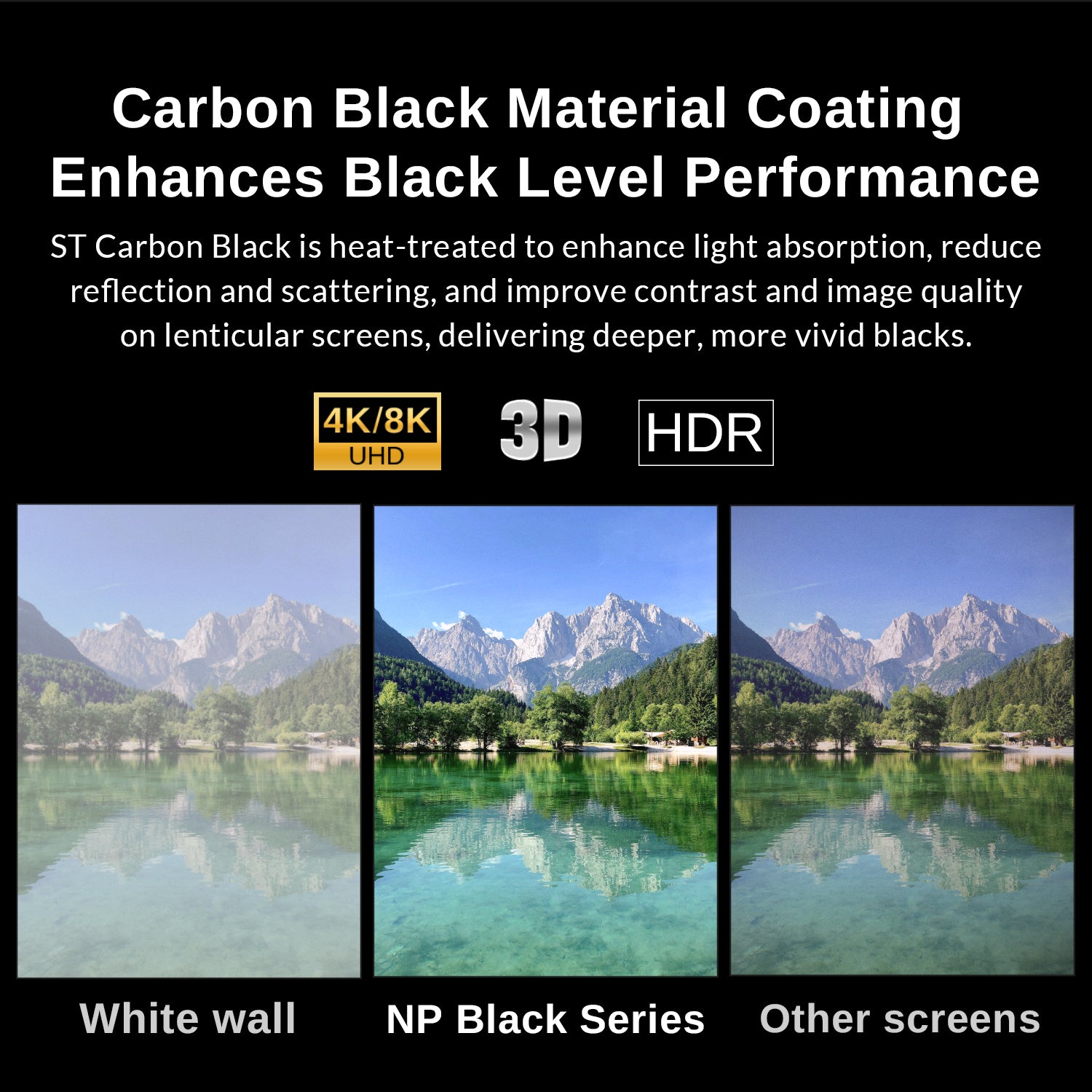 84''-150'' Nothing Projector Black Series ALR/CLR Ultra Short Throw Projector Screen