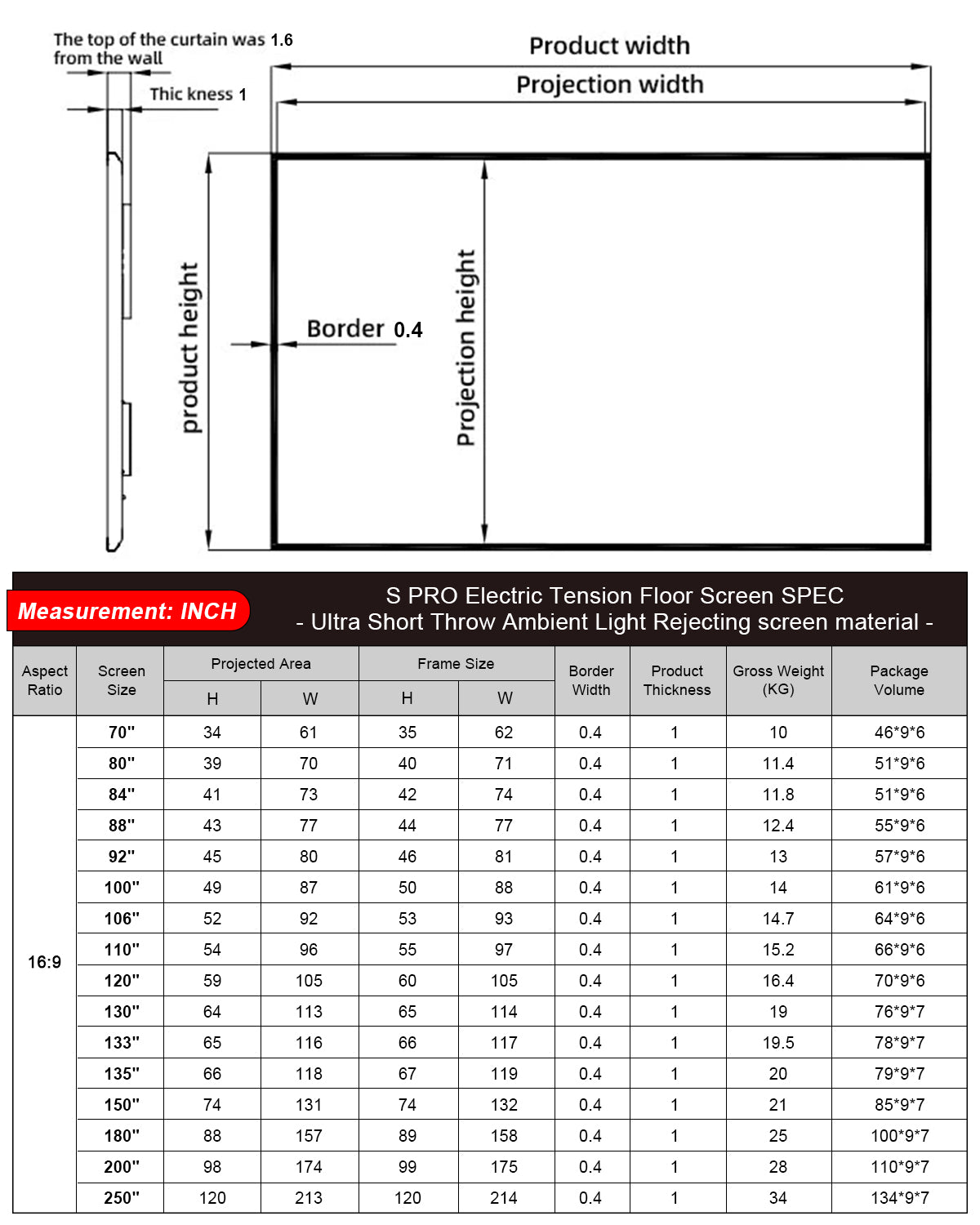 150 Inch NothingProjector Black Series Pet Crystal Lenticular Screen