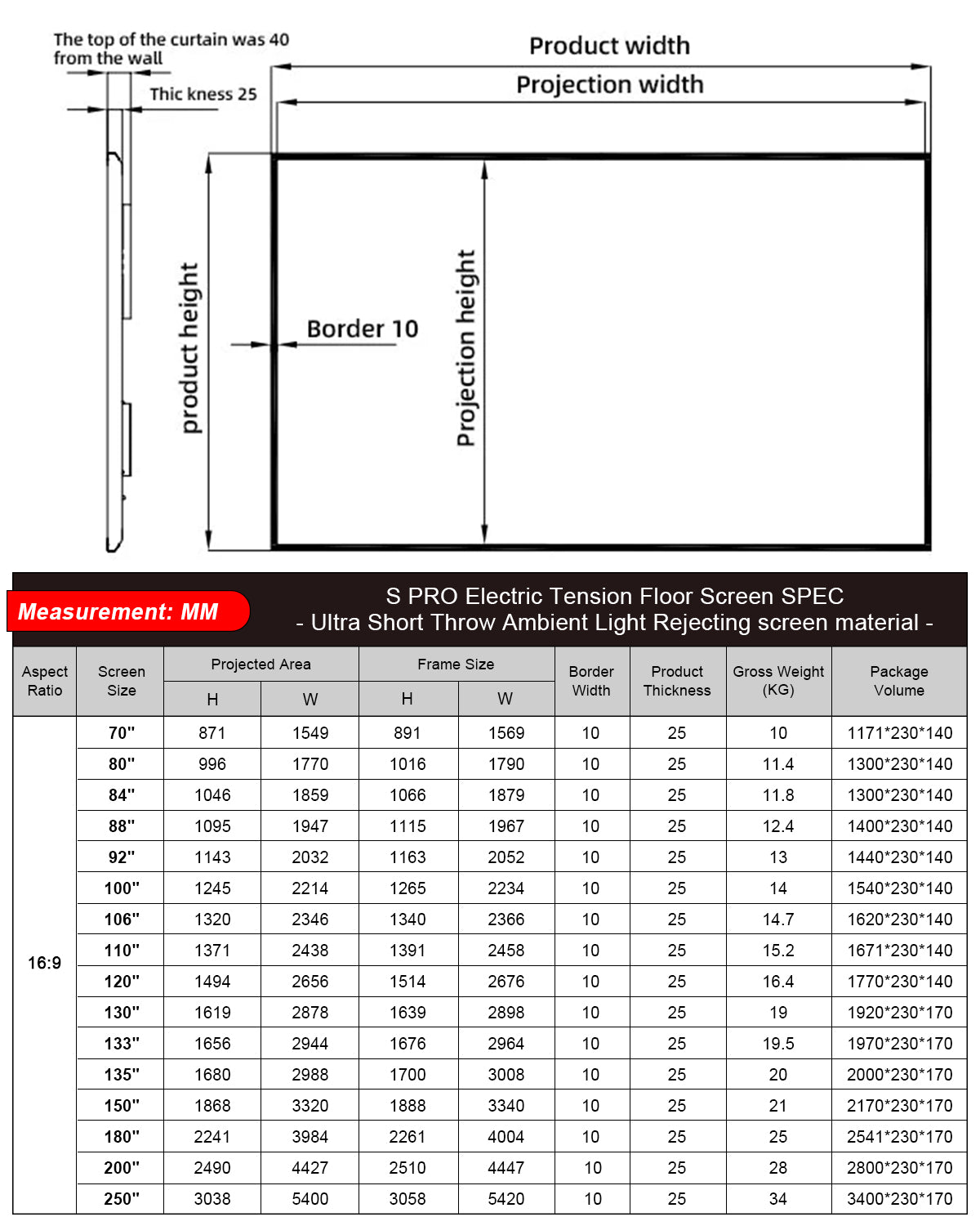 150 Inch NothingProjector Black Series Pet Crystal Lenticular Screen