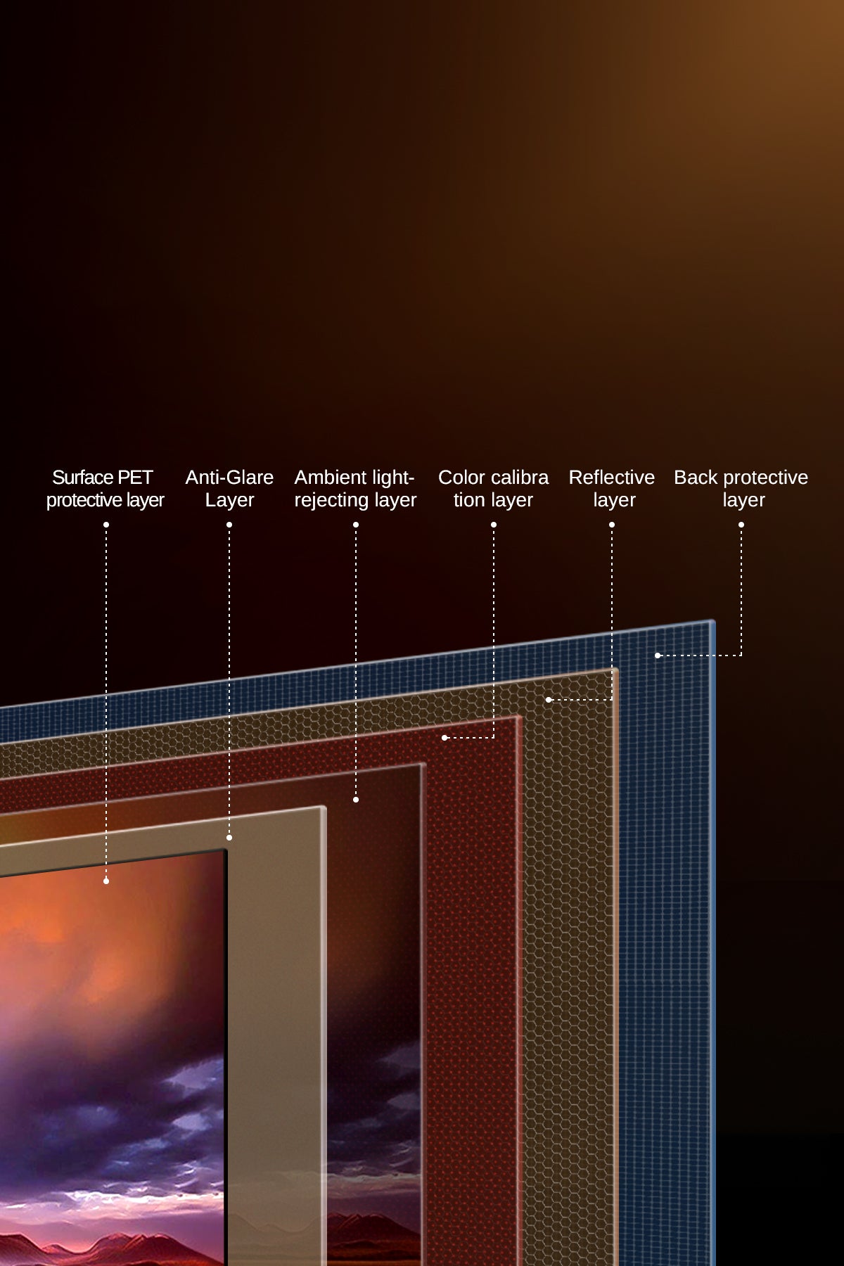 NP's 100"-130" ALR screen employs 6-layer 3D serrated optics to block ambient light while boosting image brightness and clarity.