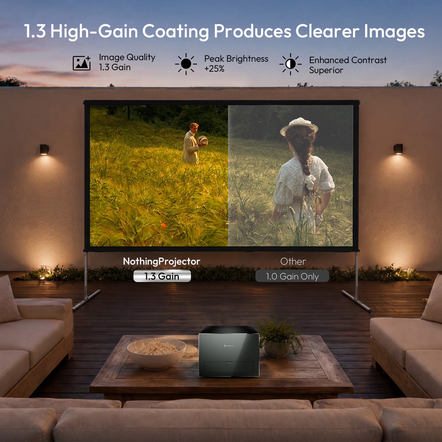 NothingProjector Tragbares, zusammenklappbares Outdoor-Camping der OpenAir-Serie leinwand mit Stand 1.3 Gain, 4K/8K UHD, 3-lagiges PVC, schnelle Einrichtung ohne Werkzeug