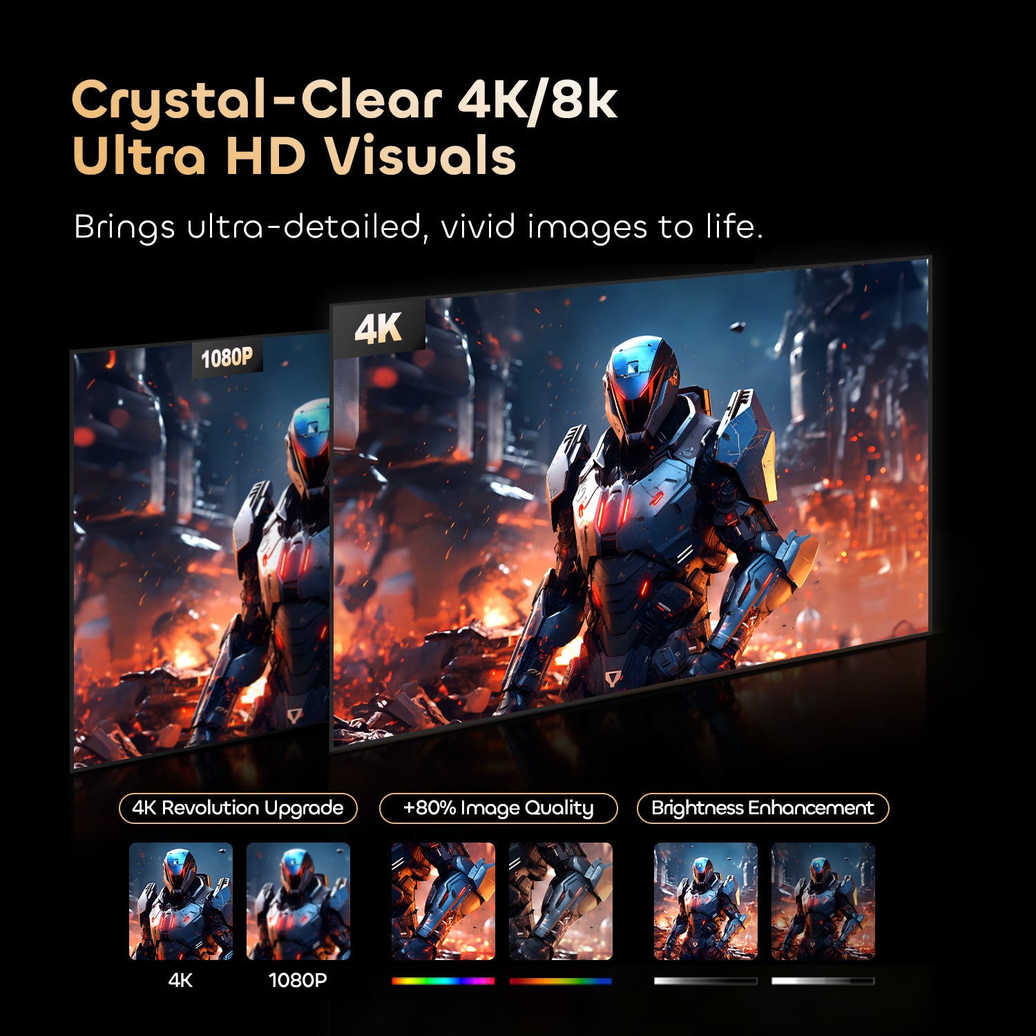 Nothing Projector Long Throw ALR screen shows crystal-clear 4K/8K Ultra HD visuals.