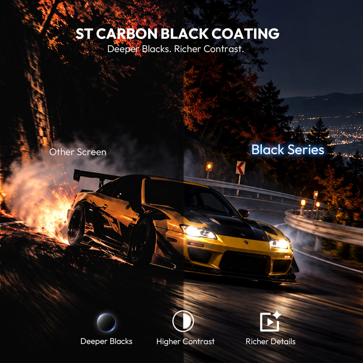  ST Carbon Black Coating Technology | High Contrast ALR Projector Screen