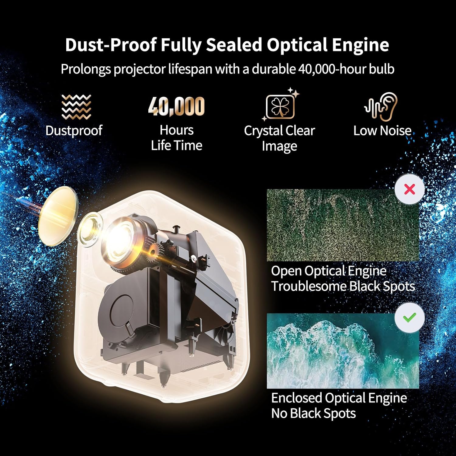 Formovie Xming Episode One Google TV Netflix LED Projector