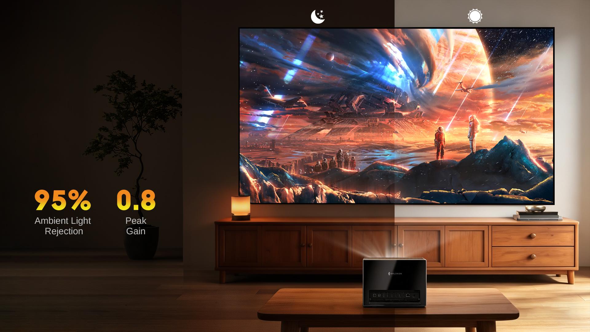 NP ALR Long Throw Screen features a refined 0.8dB peak gain that enhances projector brightness while minimizing glare and ambient light interference for optimized viewing clarity.