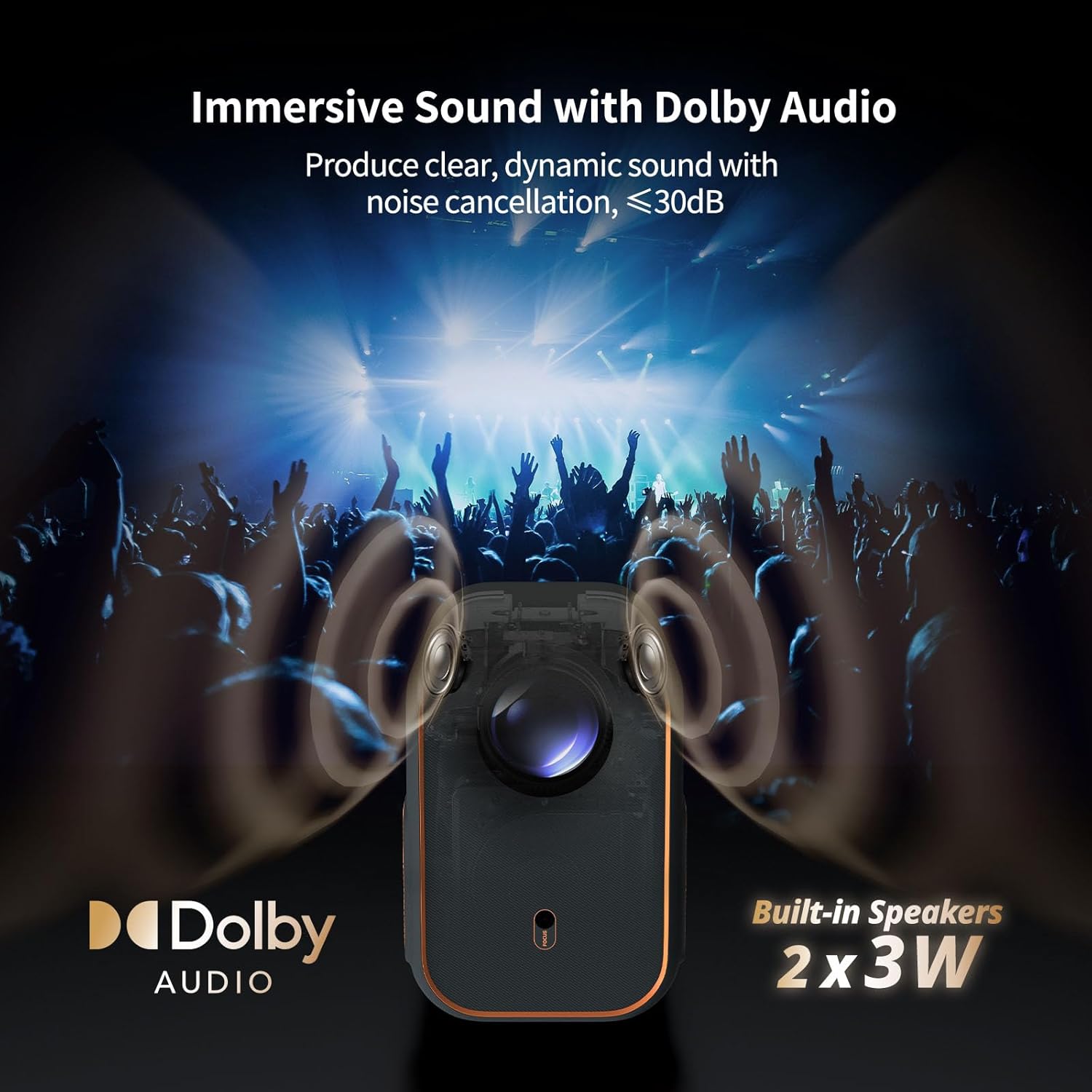 Formovie Xming Episode One Google TV Netflix LED Projector