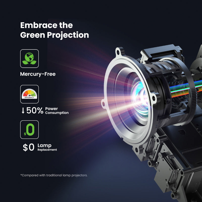 Dangbei DBOX02 (Mars Pro2) 4K Laser Projector with Licensed Netflix