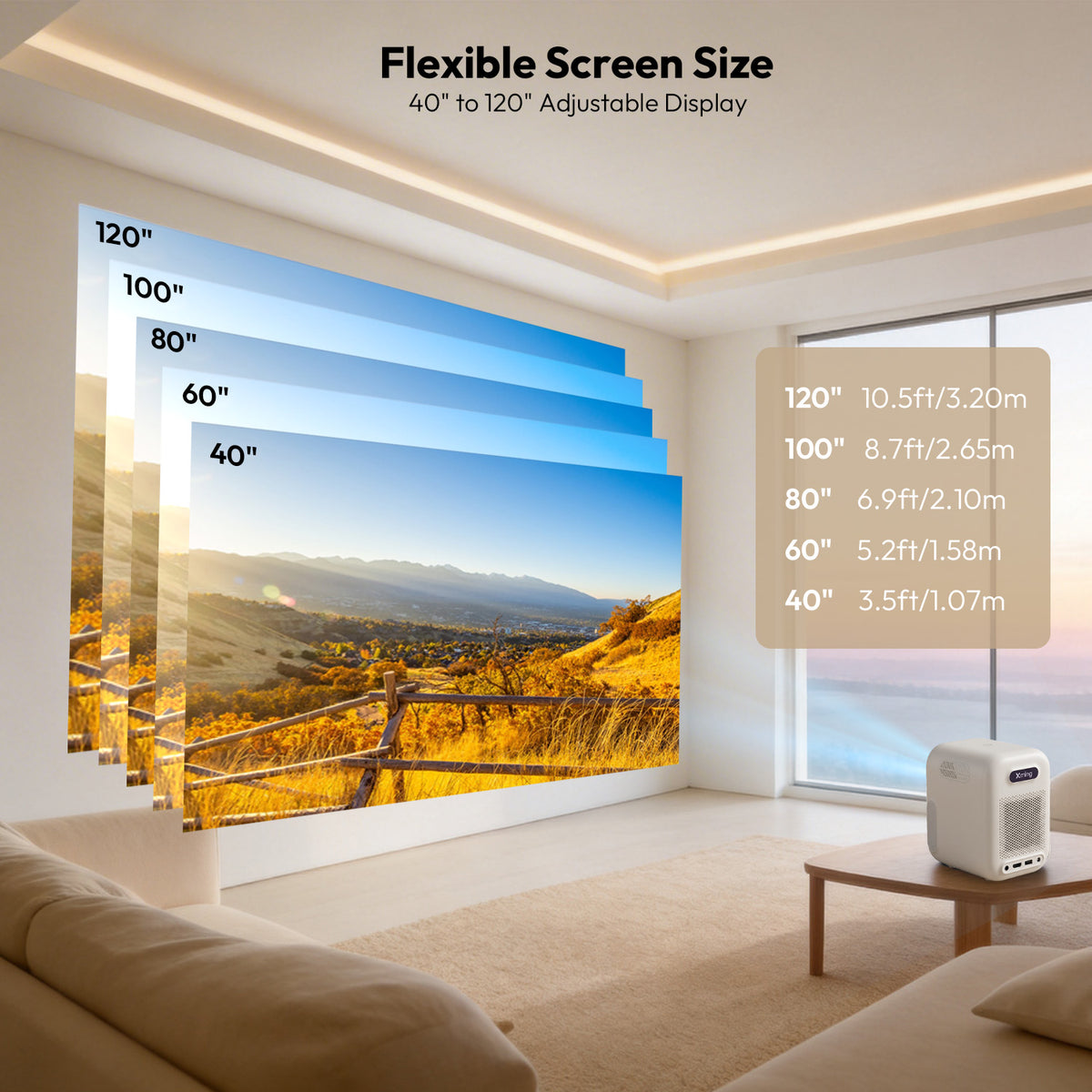 Formovie Xming Episode Two Google TV Projector 300 ISO Lumens Full HD 1080P