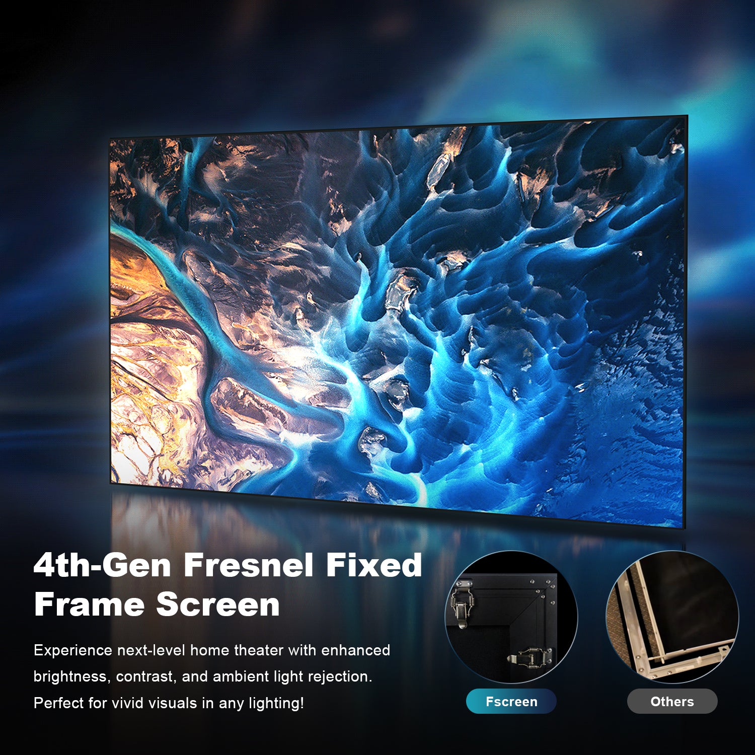 Best 120 inch Nothing Projector Fscreen Fresnel Ultra Short Throw