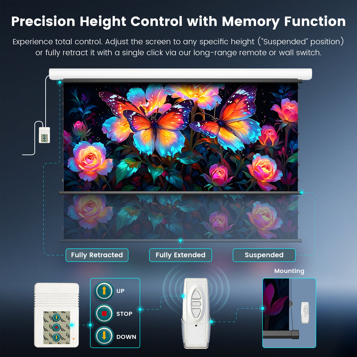 Motorized Drop Down Screen Precision Height Control with Memory Function RF Remote and Wired Wall Switch Setup