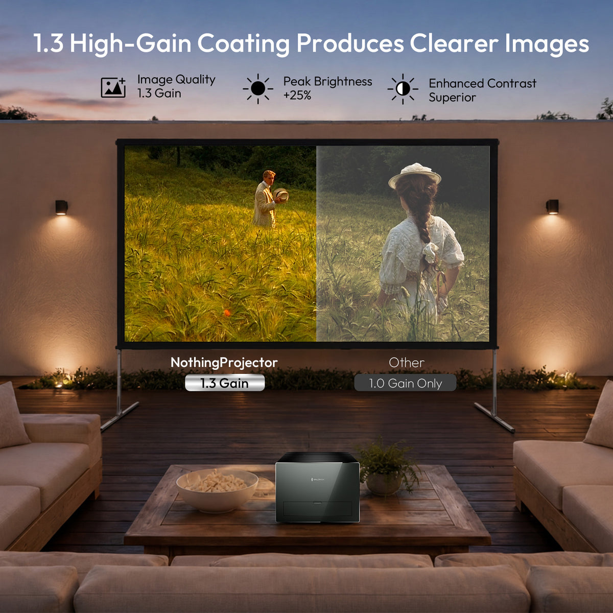 NothingProjector OpenAir Series Outdoor Camping Portable Folding Screen with Stand 1.3 Gain, 4K/8K UHD, 3-Layer PVC, Tool-Free Fast Setup