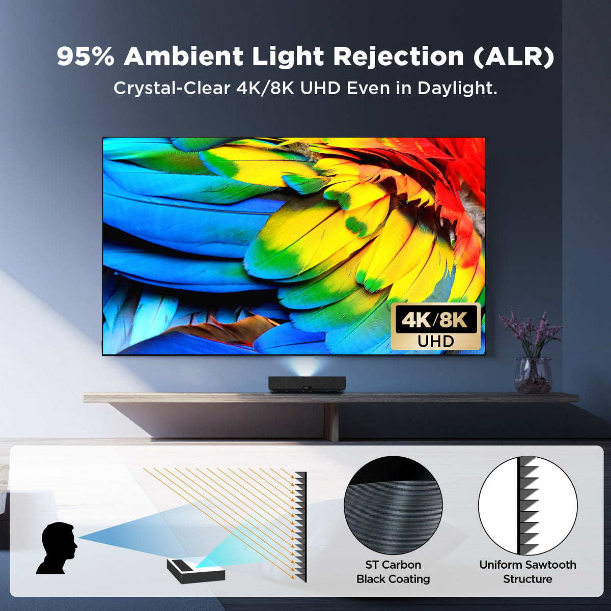 Nothingprojector Black Series ALR Schermo UST con reiezione della luce ambientale del 95%.