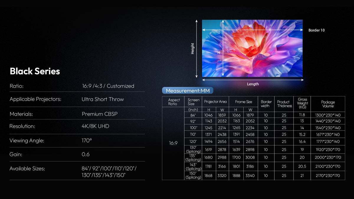 Nothingprojector Black Series Screen -MM