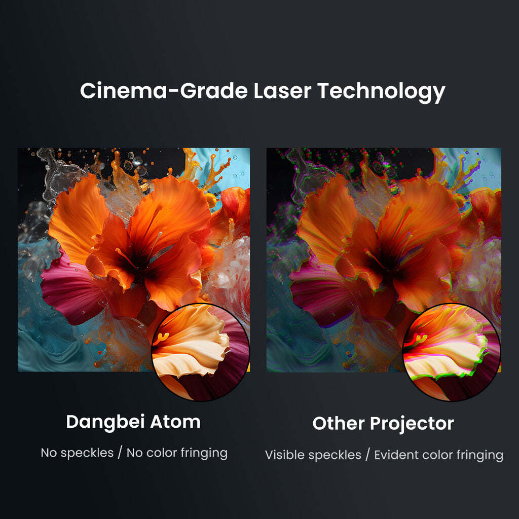 dangbei atom laser portable projector ALPD