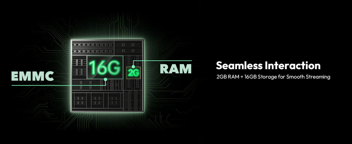Seamless interaction with 2GB RAM and 16GB storage on the Xming Page One projector